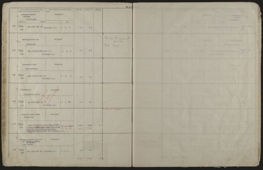 Valuation Roll, Mangaone Riding - 2025Vol_PNCC-KCC-3-8-9-V4_043350-0067