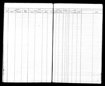 PNBC Valuation Roll p43