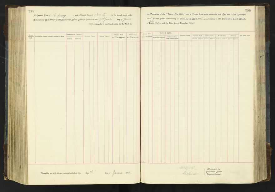 Rate book 1896 - 1899