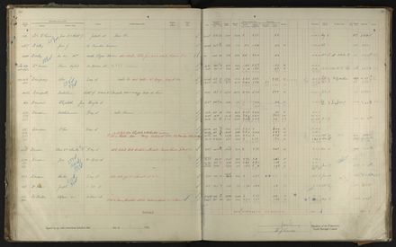2023Vo_PNCC2-23-2-Vol-35_040995_054