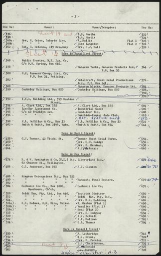 Street Renumbering Guide: Page 296