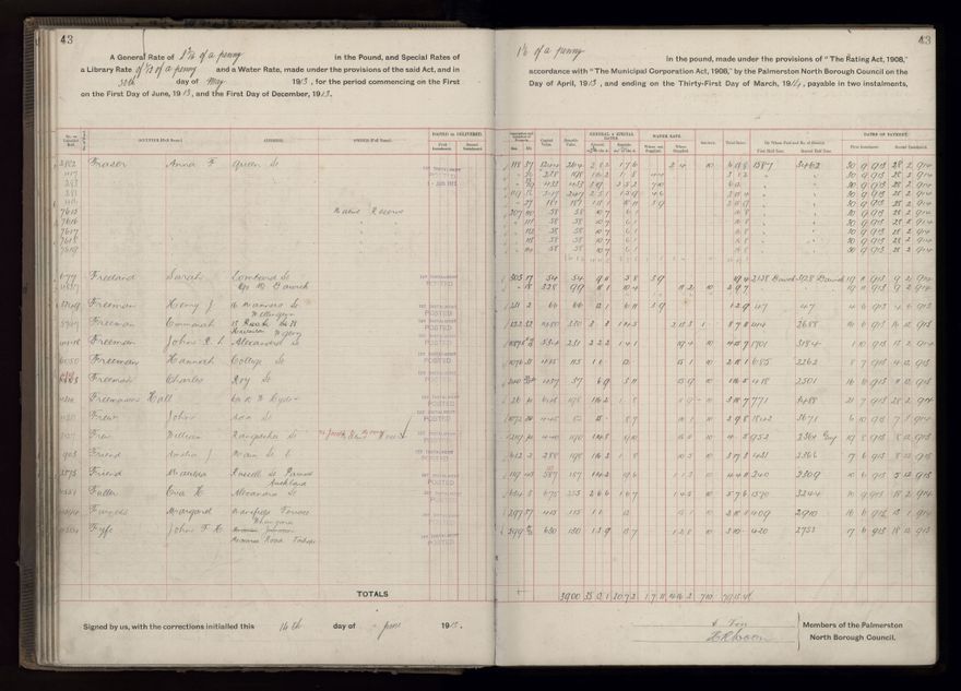 Rate book, 1913-1914 - 2021Pa_PNCC2-23-2-V21_034002-0046