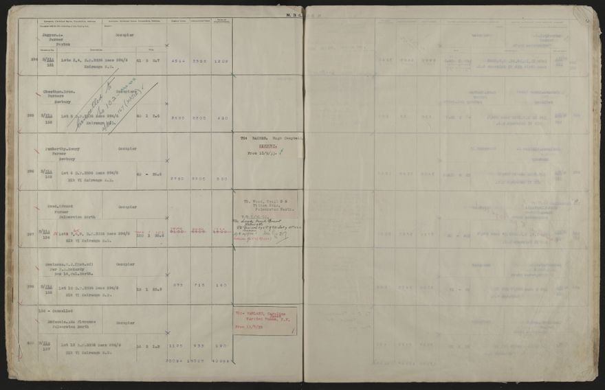 Valuation Roll, Mangaone Riding - 2025Vol_PNCC-KCC-3-8-9-V4_043350-0043