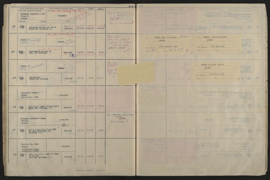Valuation Roll, Fitzherbert Riding - 2025Vol_PNCC-KCC-3-8-11-V5_043358-0036