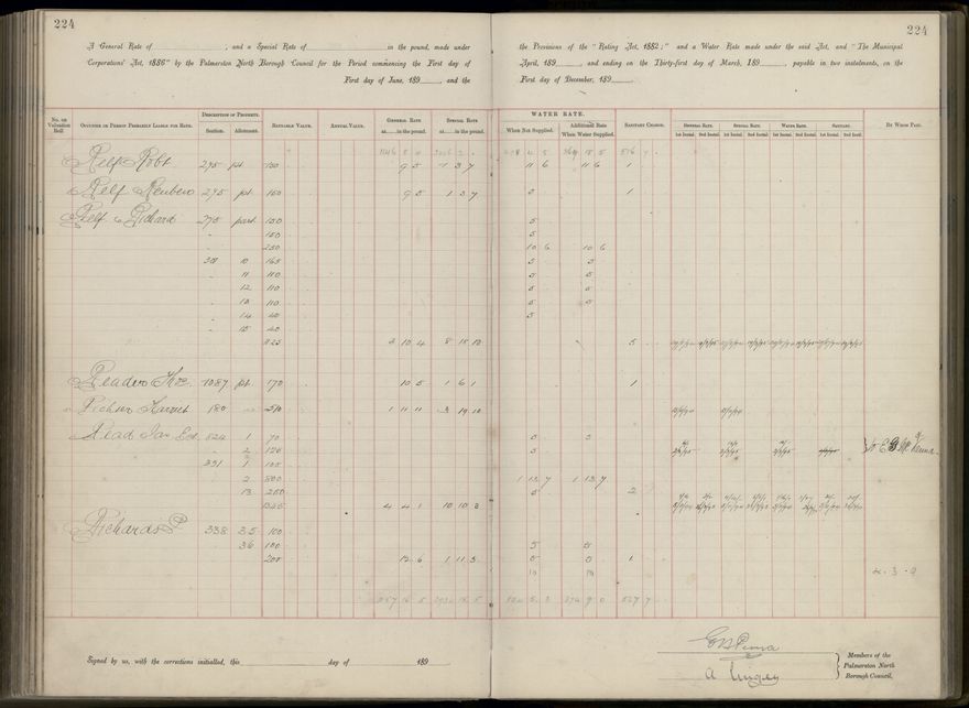 Palmerston North Rate Book, 1893 - 1896, 229
