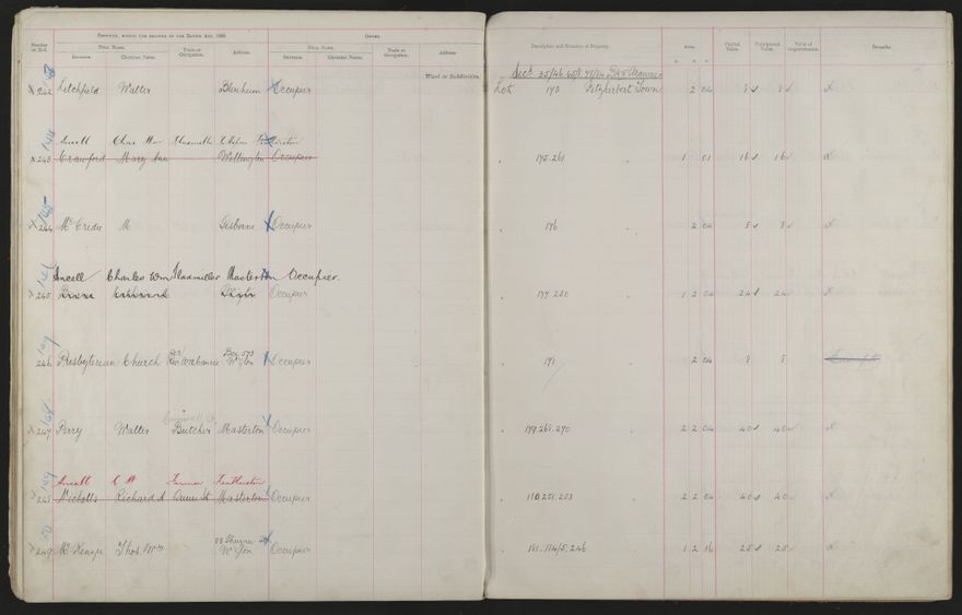 Valuation Roll, Fitzherbert Riding - 2025Vol_PNCC-KCC-3-8-11-V3_043356-0033