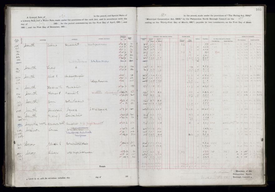 Rate book, 1905-1906 - 2021Pa_PNCC2-23-2-V13_033998-0108