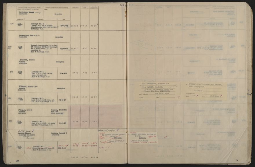 Valuation Roll, Taonui Riding - 2025Vol_PNCC-KCC-3-8-10-V5_043353_0108