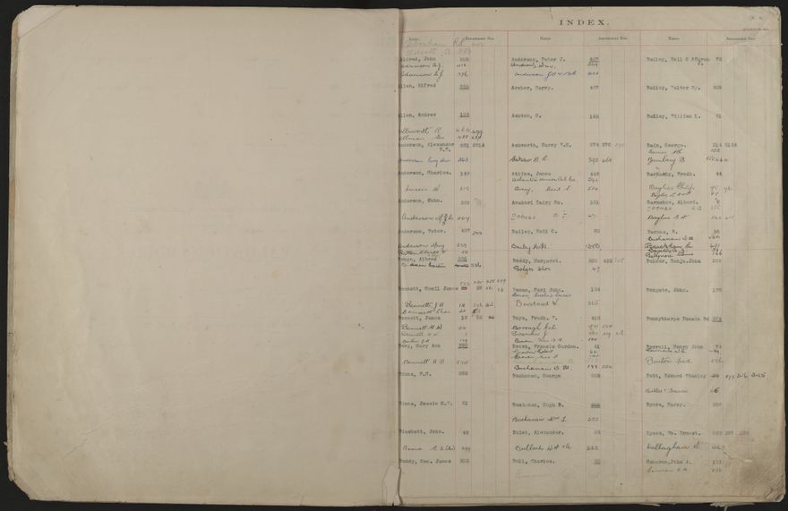 Valuation Roll, Mangaone Riding - 2025Vol_PNCC-KCC-3-8-9-V4_043350-0004