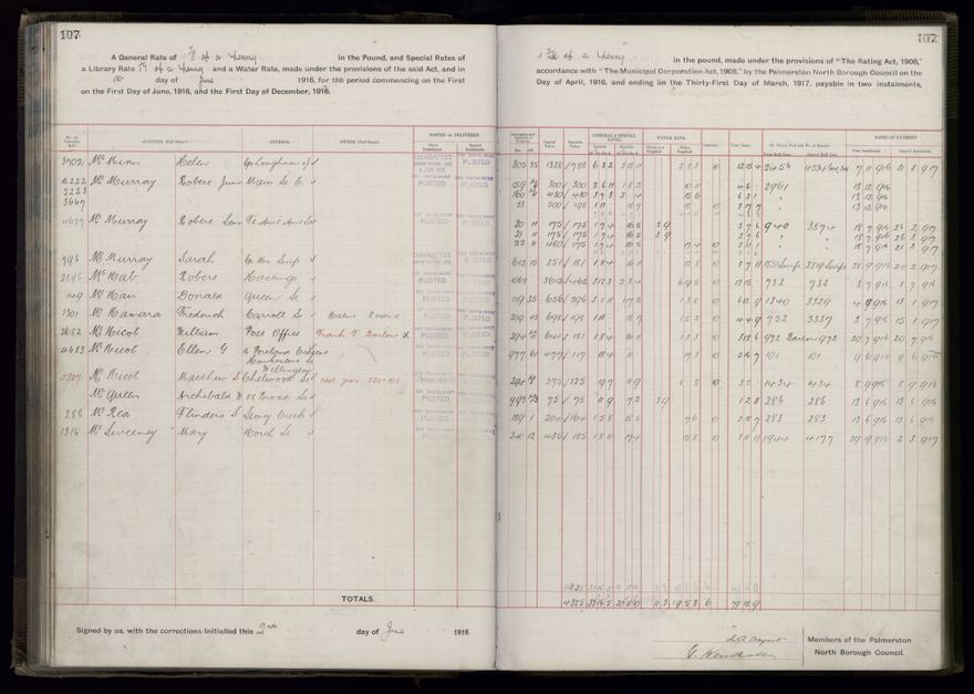 Rate book, 1916-1917 - 2021Pa_PNCC2-23-2-V24_034394-0110