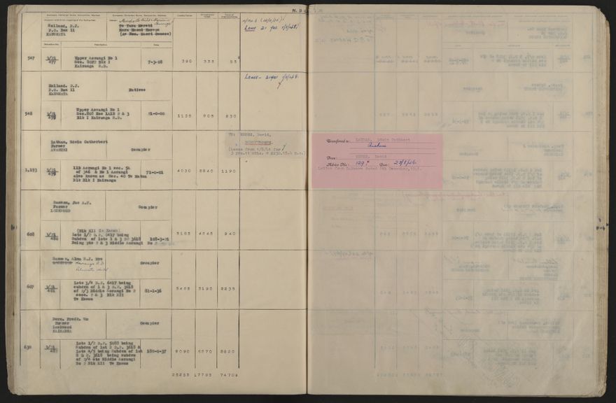 Valuation Roll, Taonui Riding - 2025Vol_PNCC-KCC-3-8-10-V5_043353_0114