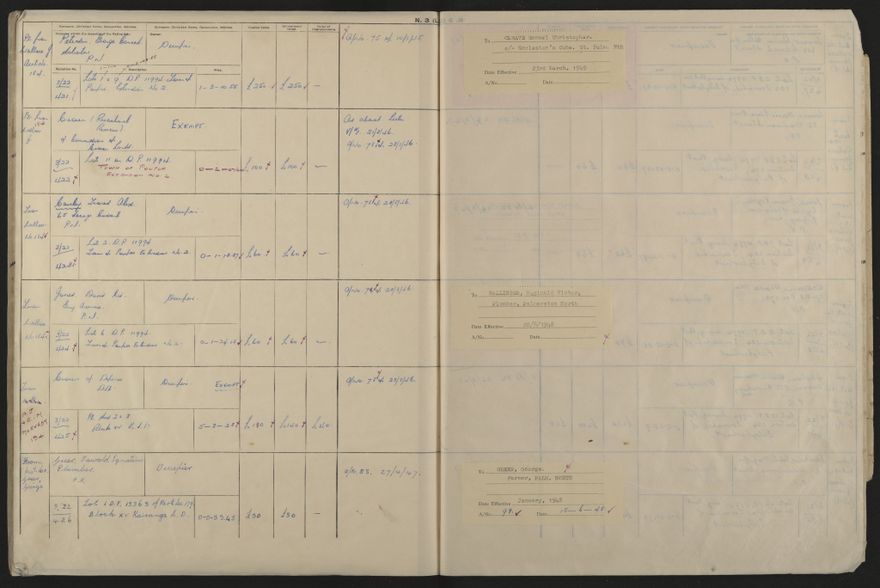 Valuation Roll, Fitzherbert Riding - 2025Vol_PNCC-KCC-3-8-11-V5_043358-0092
