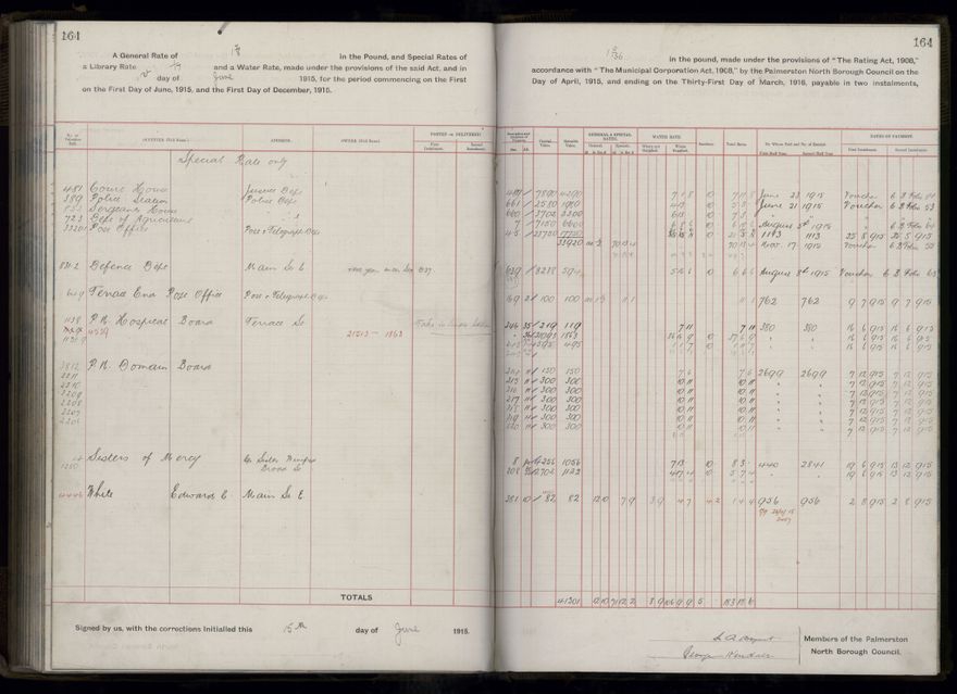 Rate book, 1915-1916 - 2021Pa_PNCC2-23-2-V23_034393-0167
