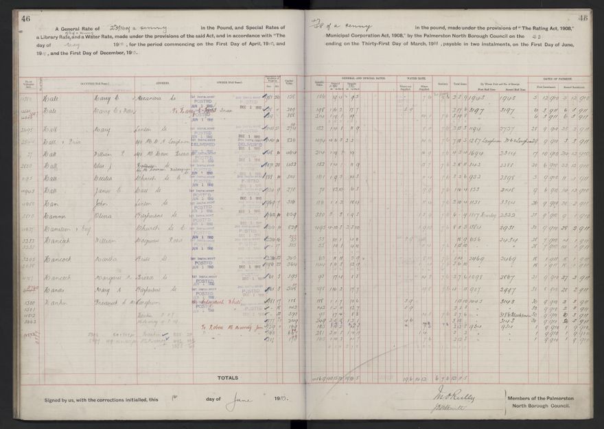 Rate book, 1910-1911 - 2021Pa_PNCC2-23-2-V18_033999-0049