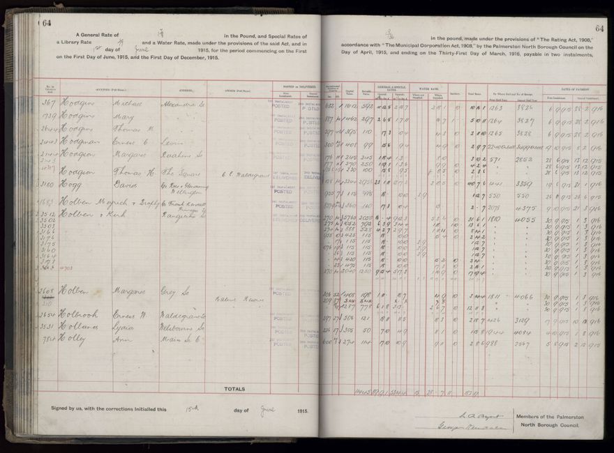 Rate book, 1915-1916 - 2021Pa_PNCC2-23-2-V23_034393-0067