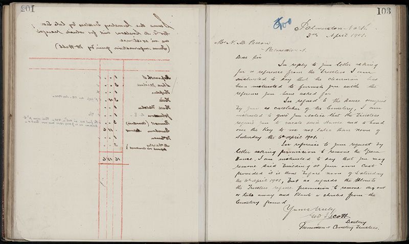 Outwards Correspondence of the Palmerston North Cemetery Trustees, 1898 -1902 130