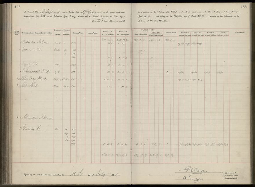 Palmerston North Rate Book, 1893 - 1896, 193
