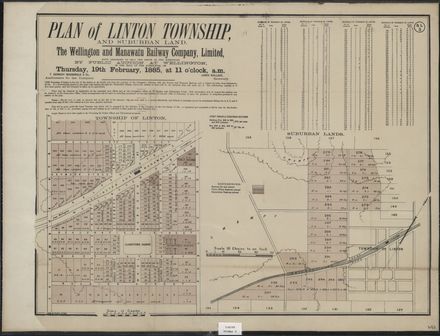 Plan of Linton Township and suburban land