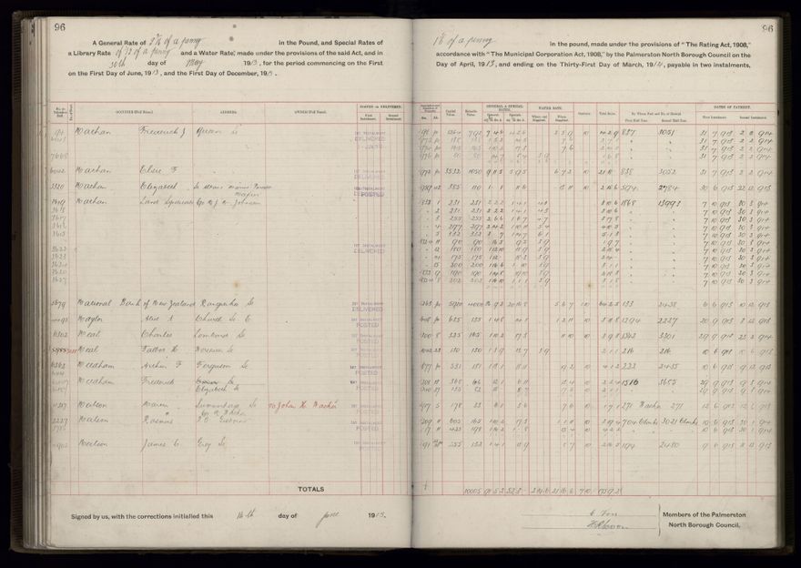 Rate book, 1913-1914 - 2021Pa_PNCC2-23-2-V21_034002-0099