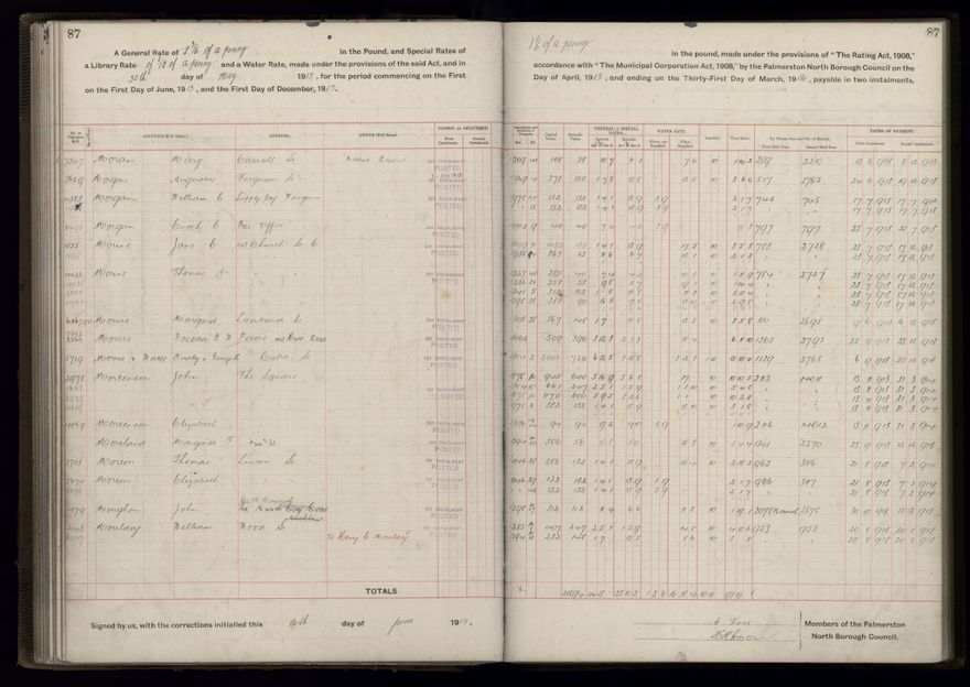 Rate book, 1913-1914 - 2021Pa_PNCC2-23-2-V21_034002-0090