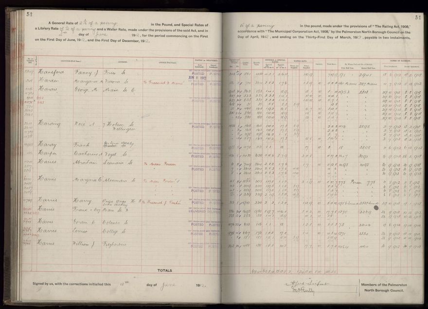 Rate book, 1912-1913 - 2021Pa_PNC2-23-2-V20_034001-0054