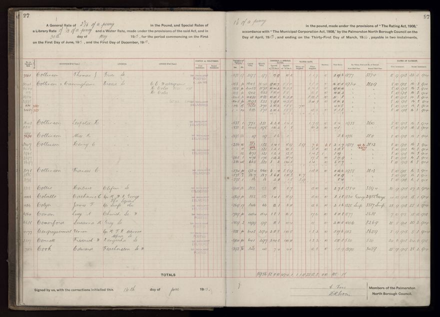 Rate book, 1913-1914 - 2021Pa_PNCC2-23-2-V21_034002-0030