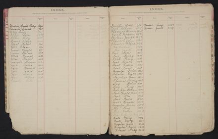 2022Vo_AshhurstSchool_S1-V1_039227_005