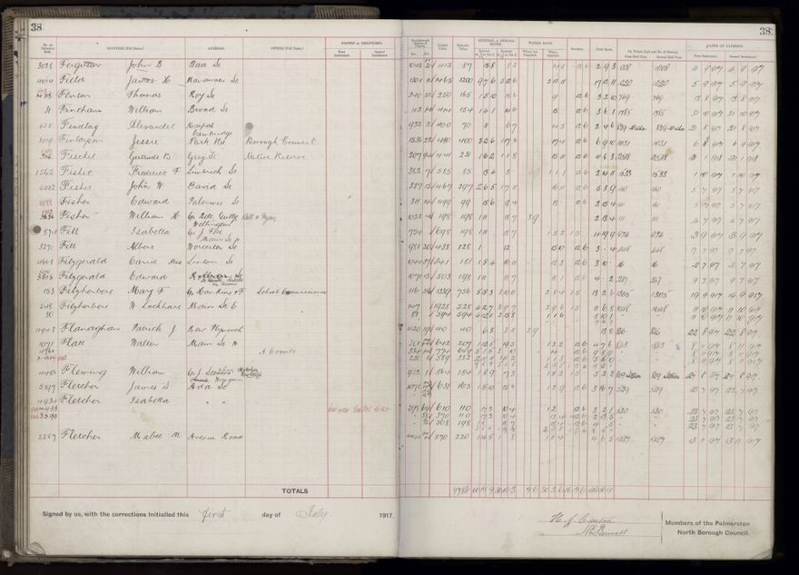 Rate book, 1917-1918 - 2021Pa_PNCC2-23-2-V25_034395-0043
