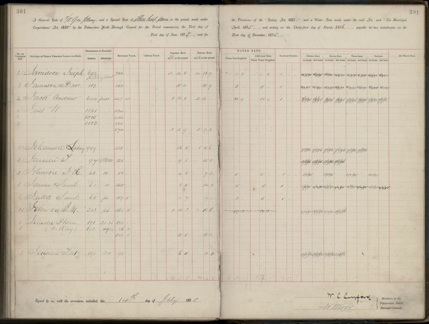 Palmerston North Rate Book, 1893 - 1896, 306