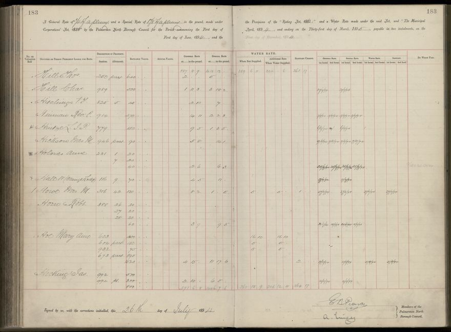 Palmerston North Rate Book, 1893 - 1896, 188