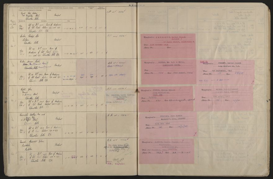 Valuation Roll, Taonui Riding - 2025Vol_PNCC-KCC-3-8-10-V5_043353_0137