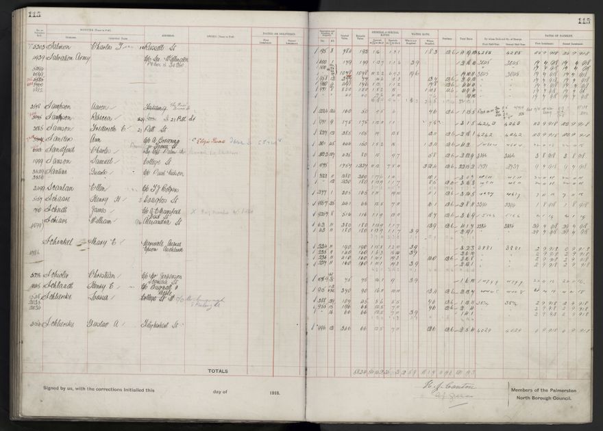 Rate book, 1918-1919 - 2021Pa_PNCC2-23-2-V26_034396-0119