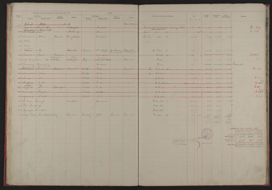 Valuation Roll, Mangaone Riding - 2025Vol_PNCC-KCC-3-8-9-V1_043347-0018