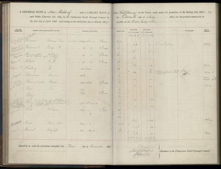 Palmerston North Rate Book, 1886-1889, 59