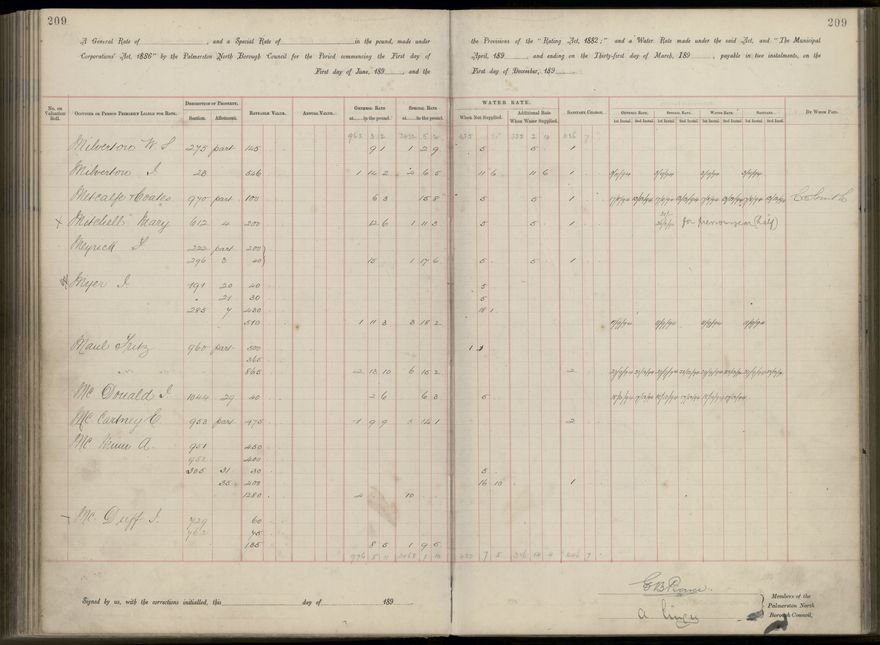 Palmerston North Rate Book, 1893 - 1896, 214