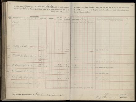 Palmerston North Rate Book, 1893 - 1896, 104