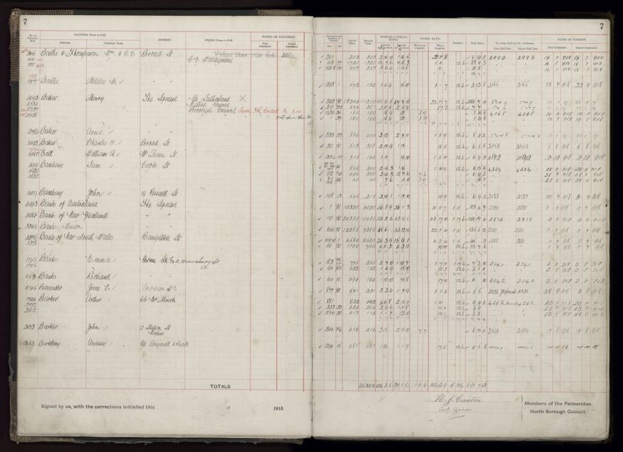 Rate book, 1918-1919 - 2021Pa_PNCC2-23-2-V26_034396-0010
