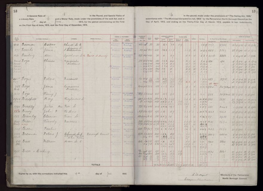 Rate book, 1915-1916 - 2021Pa_PNCC2-23-2-V23_034393-0018