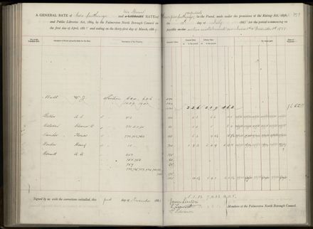 Palmerston North Rate Book, 1886-1889, 161