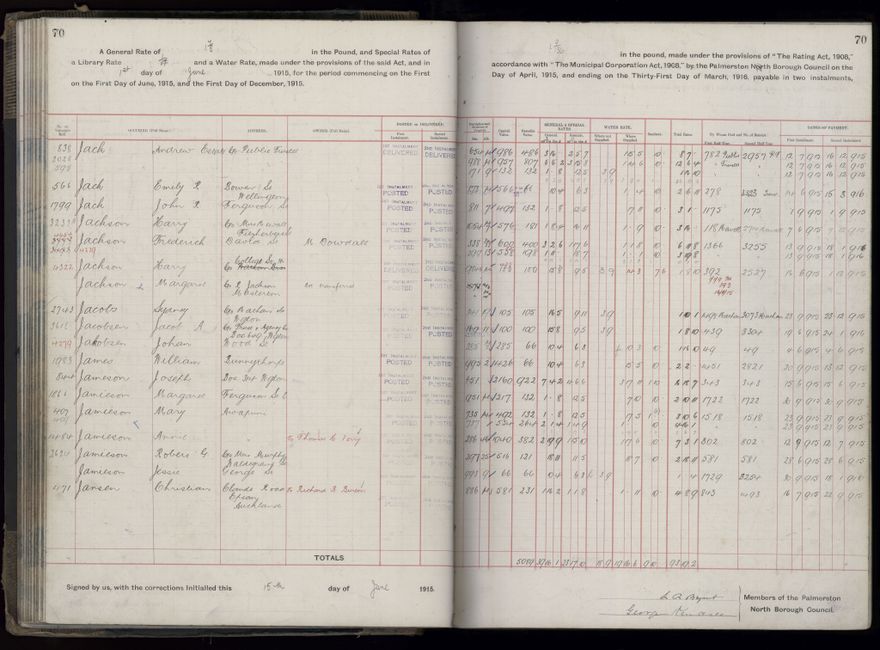 Rate book, 1915-1916 - 2021Pa_PNCC2-23-2-V23_034393-0073
