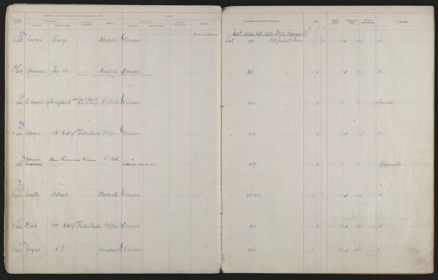 Valuation Roll, Fitzherbert Riding - 2025Vol_PNCC-KCC-3-8-11-V3_043356-0035
