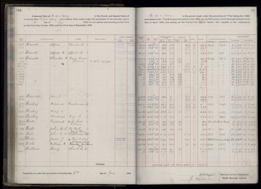 Rate book, 1916-1917 - 2021Pa_PNCC2-23-2-V24_034394-0067