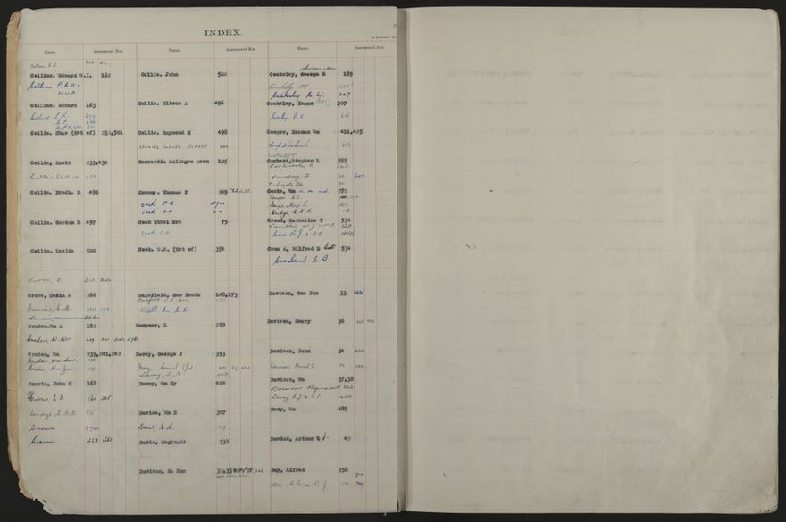 Valuation Roll, Taonui Riding - 2025Vol_PNCC-KCC-3-8-10-V5_043353_0006