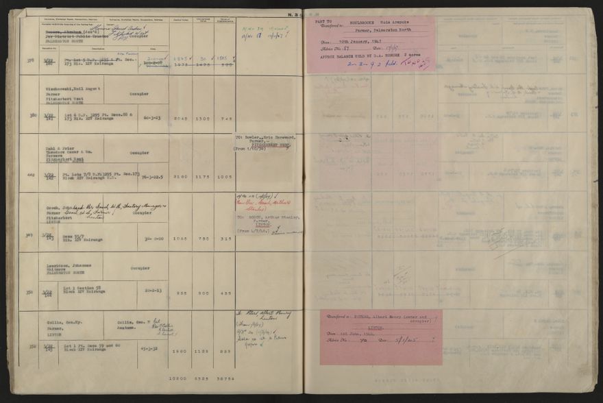 Valuation Roll, Fitzherbert Riding - 2025Vol_PNCC-KCC-3-8-11-V5_043358-0037