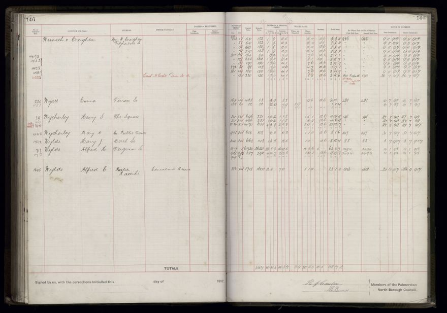 Rate book, 1917-1918 - 2021Pa_PNCC2-23-2-V25_034395-0152