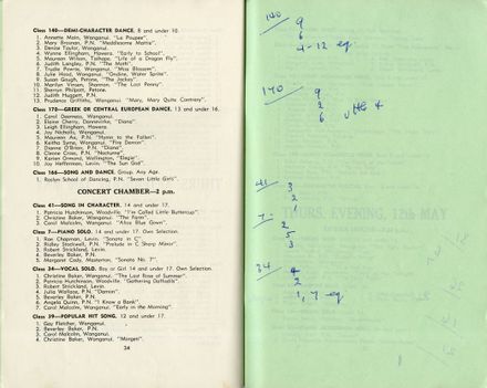2023Pa_ManPerArtsCompSoc-S2-1960_035180_036