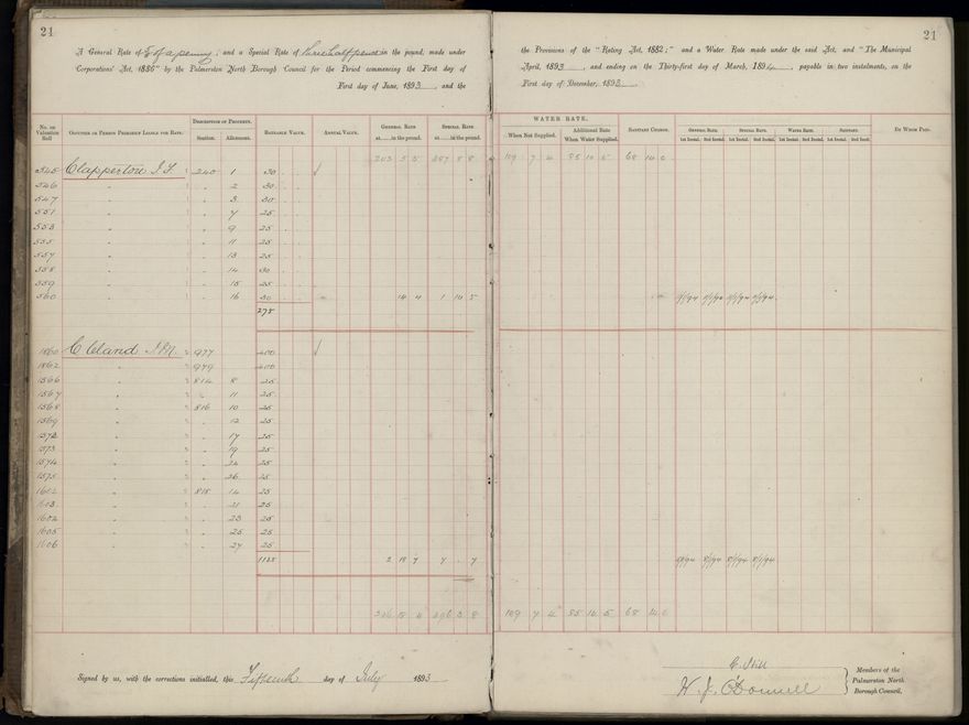 Palmerston North Rate Book, 1893 - 1896, 24