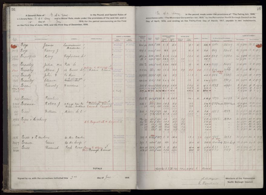 Rate book, 1916-1917 - 2021Pa_PNCC2-23-2-V24_034394-0019