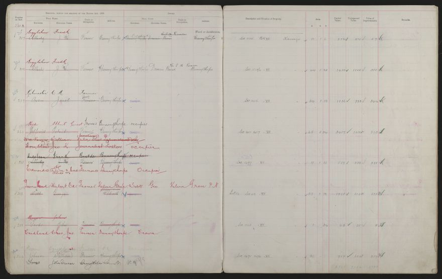 Valuation Roll, Mangaone Riding - 2025Vol_PNCC-KCC-3-8-9-V3_043349-0035