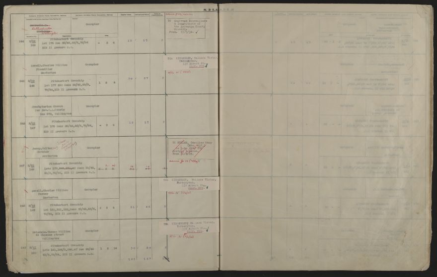 Valuation Roll, Fitzherbert Riding - 2025Vol_PNCC-KCC-3-8-11-V4_043357-0038